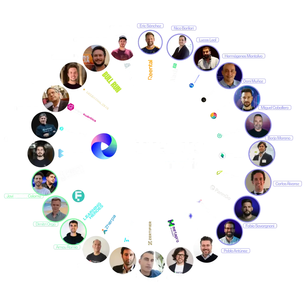 Proyectos de la Tutellus Mafia
